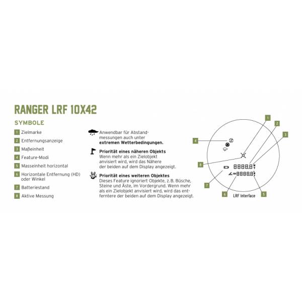Ranger LRF 10x42